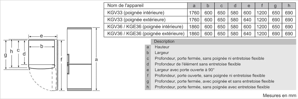 Bosch KGV33VLEAS - Réfrigérateur combiné pose libre - Série 4 - 288L - Inox