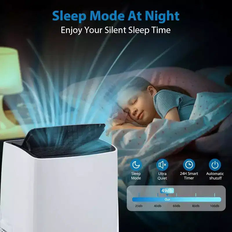 12,000 BTU Portable Air Conditioner for 550 Sq Ft 3-In-1 AC Unit with Cooling/Dehumidifier/Fan Modes