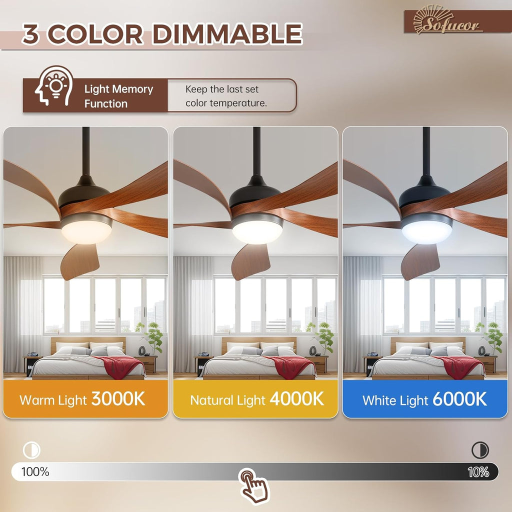 Sofucor Ventilateur Plafond avec Lumiere et Telecommande, 132 cm Dimmable Lampe Ventilateur Plafond LED, 6 Vitesses, DC Silencieux Réversibles, Minuterie, pour Chambre