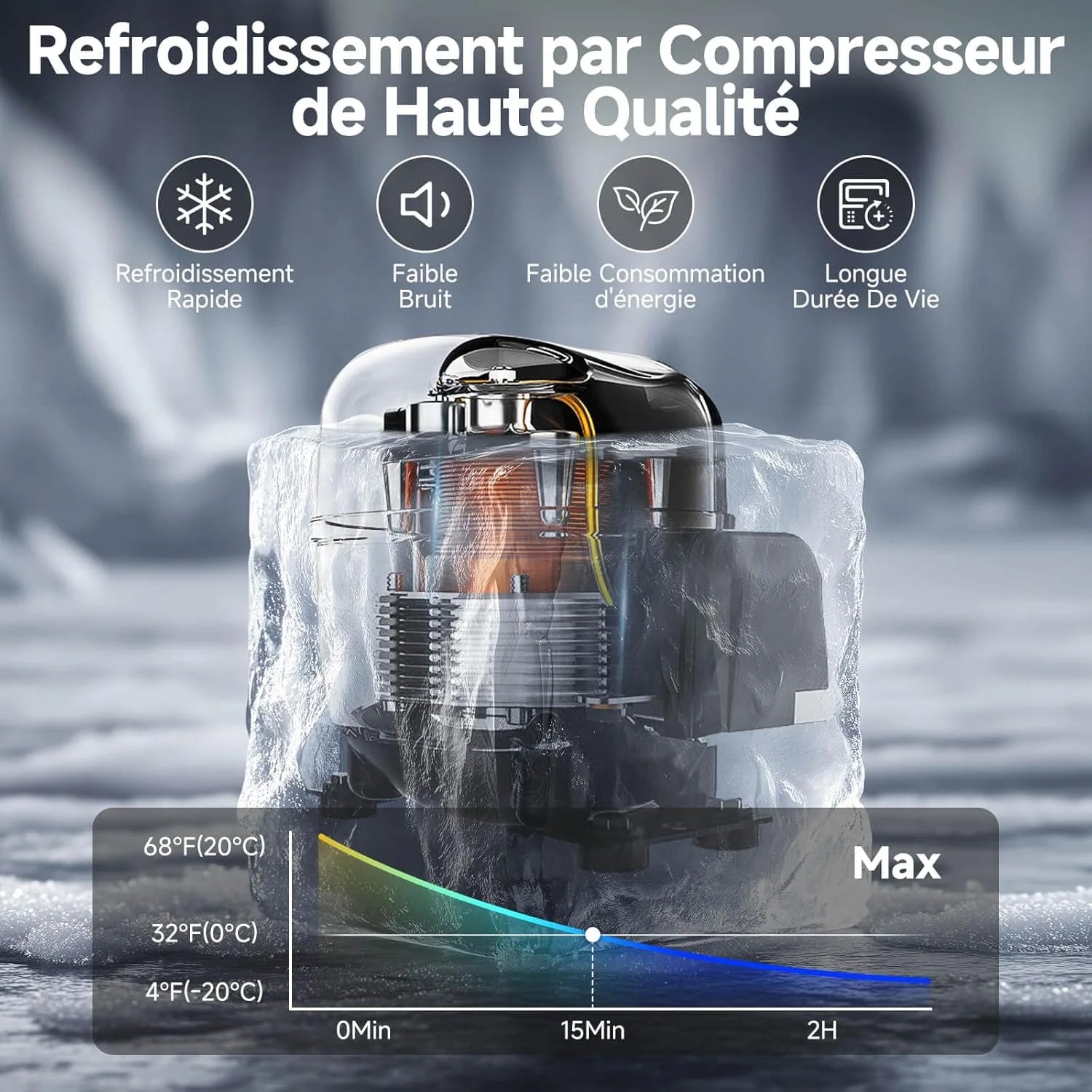 45L Glacière à Compresseur,Glaciere Électrique -20℃ à 20℃,Frigo Camion APP&Bouton Contrôle,12/24V DC et 100-240V AC Glaciere Camping Pour Voiture,Camion,Bateau et Prise De Courant -