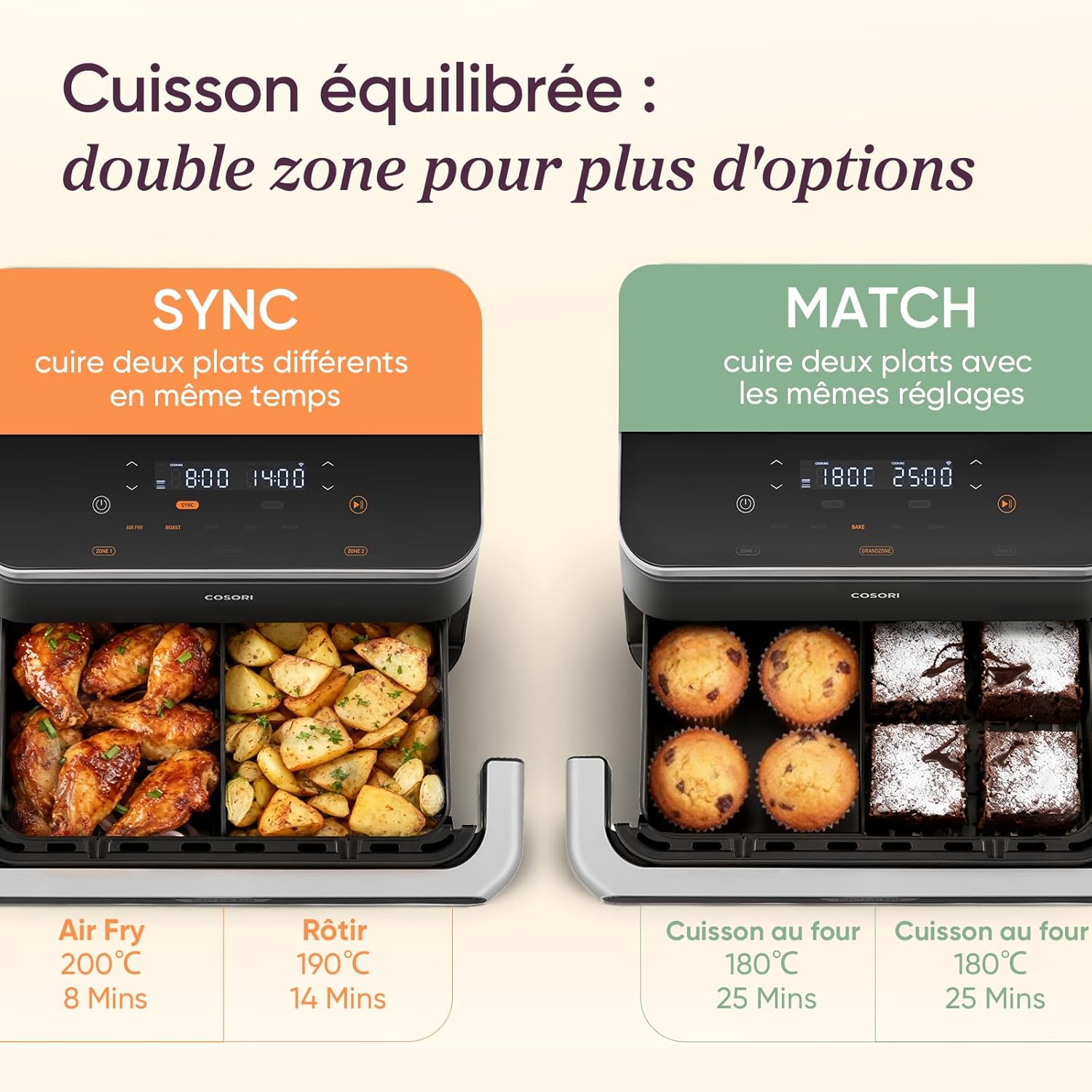 COSORI Air Fryer 10L Twinfry, Friteuse sans Huile Double Résistance, Airfryer à Dual Zone Avec Séparateur Amovible, 5-en-1, Grande Capacité, Cuisson optimale, 40℃-240℃, Contrôle Smart via App
