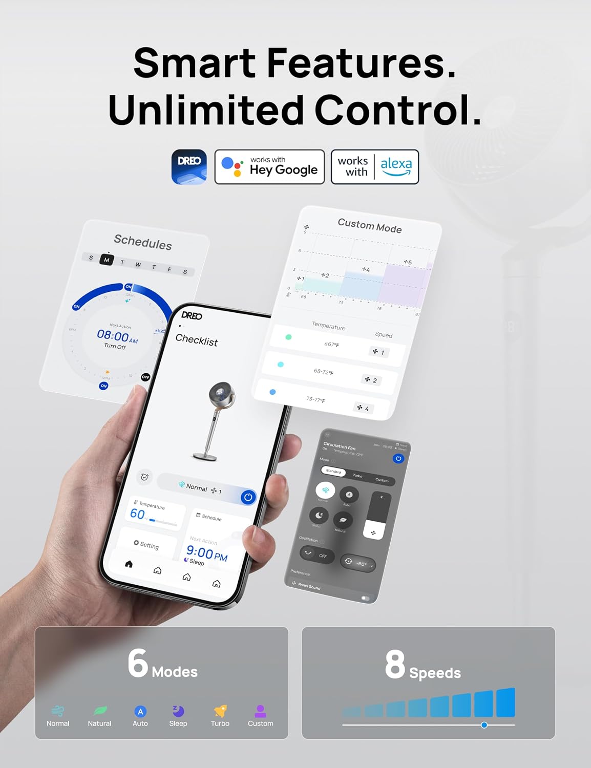 DREO 20 dB Smart Ventilateur Silencieux sur Pied, Oscillation à 120° + 120°, Ventilateurs Puissants avec Télécommande, Portée de 24 m, 6 Modes, 8 Vitesses, Minuterie de 12 h, Compatible avec Alexa