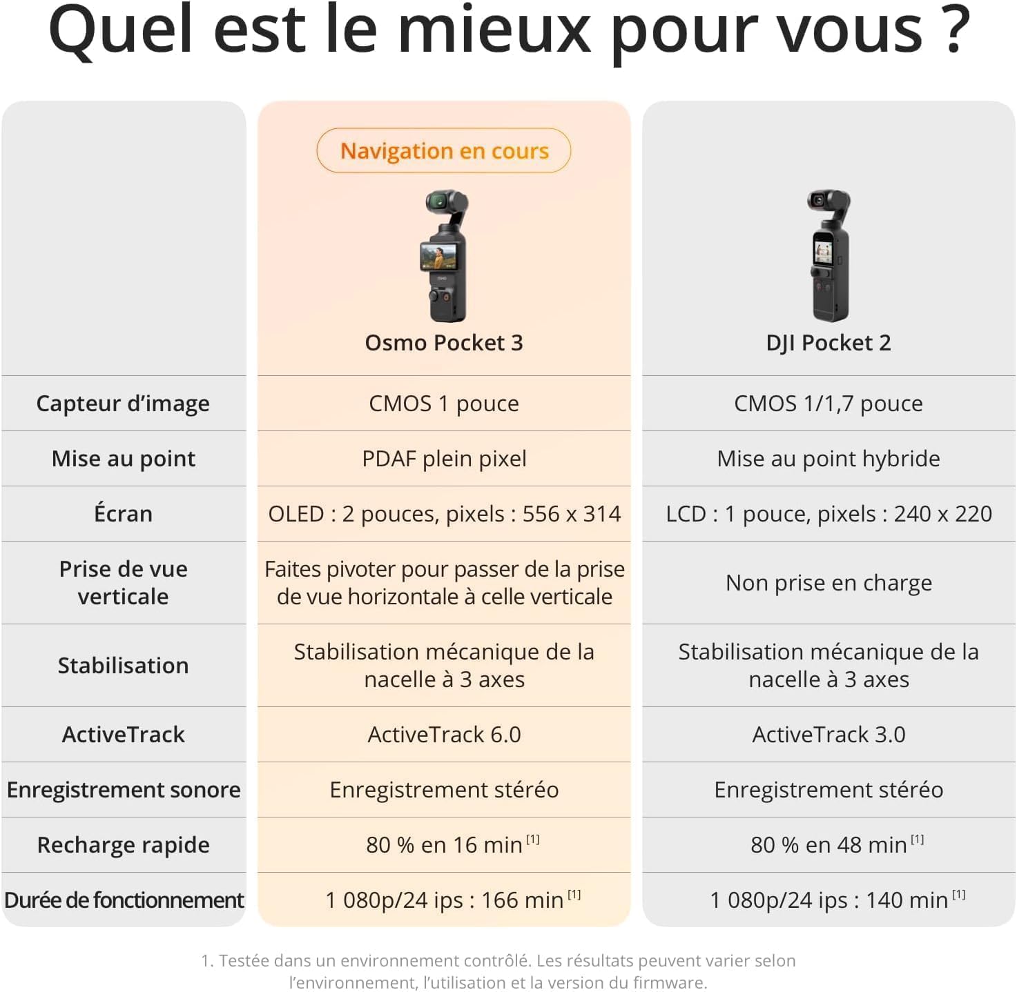 DJI Osmo Pocket 3, digital camera vlog CMOS 1'' et Vidéo 4K/120 ips, Stabilisation à 3 axes, MAP rapide,Suivi Facial/Objets,Écran tactile rotatif 2",petite Cam. Vidéo pour Photographie,YouTube