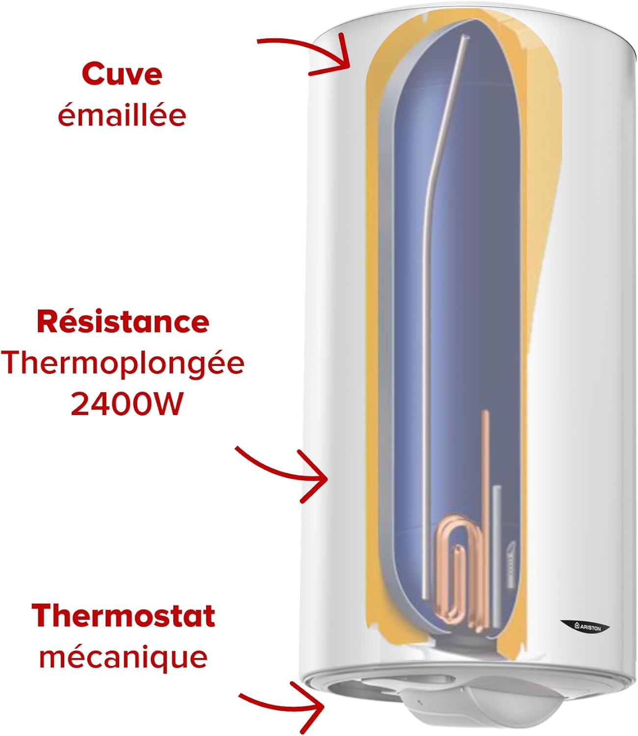 Ariston INITIO 200 L - Chauffe-eau Électrique Vertical Mural 200L - Ø560mm - Résistance Blindée Thermoplongée - NF Performance 2** - Conçu pour être installé en France
