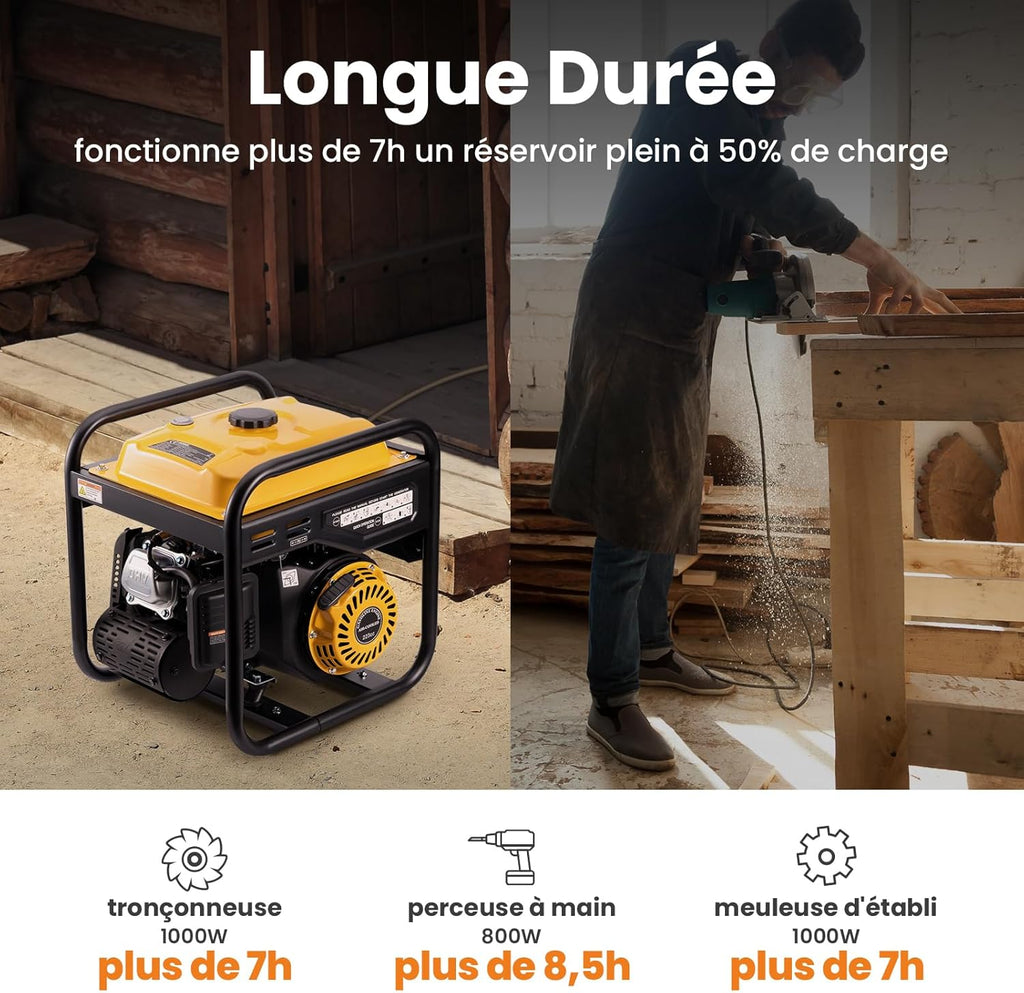 maXpeedingrods 3500W Groupe électrogène à essence 4 temps avec 2 prises 230V et USB Générateur léger et silencieux alimentation de secours pour garage atelier camping maison,26kg léger