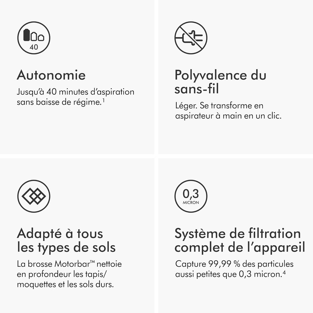 V8 Advanced Aspirateur sans Fil, 130 AW, Jusqu’à 40 Min d’autonomie, Brosse Motorbar Anti-enchevêtrement, élimine Les Poils d’Animaux, aspirateur à Main et Sol