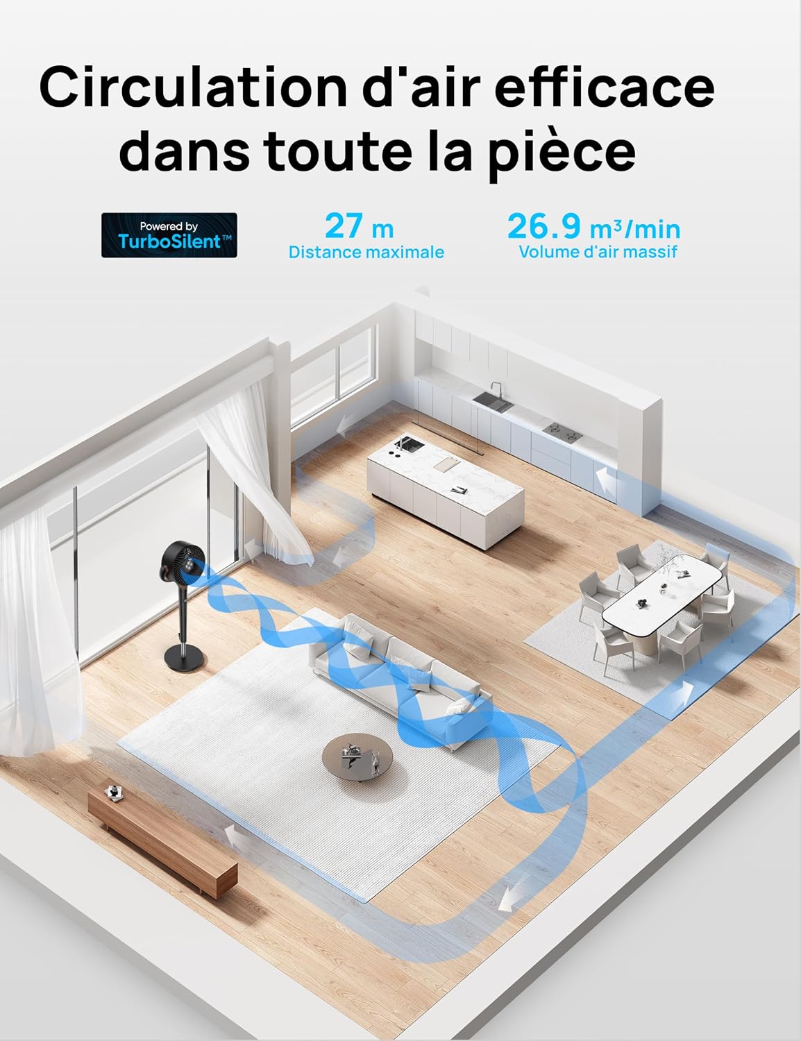 DREO ventilateur sur pied silencieux 20 dB avec oscillation omnidirectionnelle 120°+120°, portée du vent 26 m, débit d’air 1615 m³/h, circulateur Turbo, hauteur réglable 94–107 cm, 3 modes, 8 vitesses