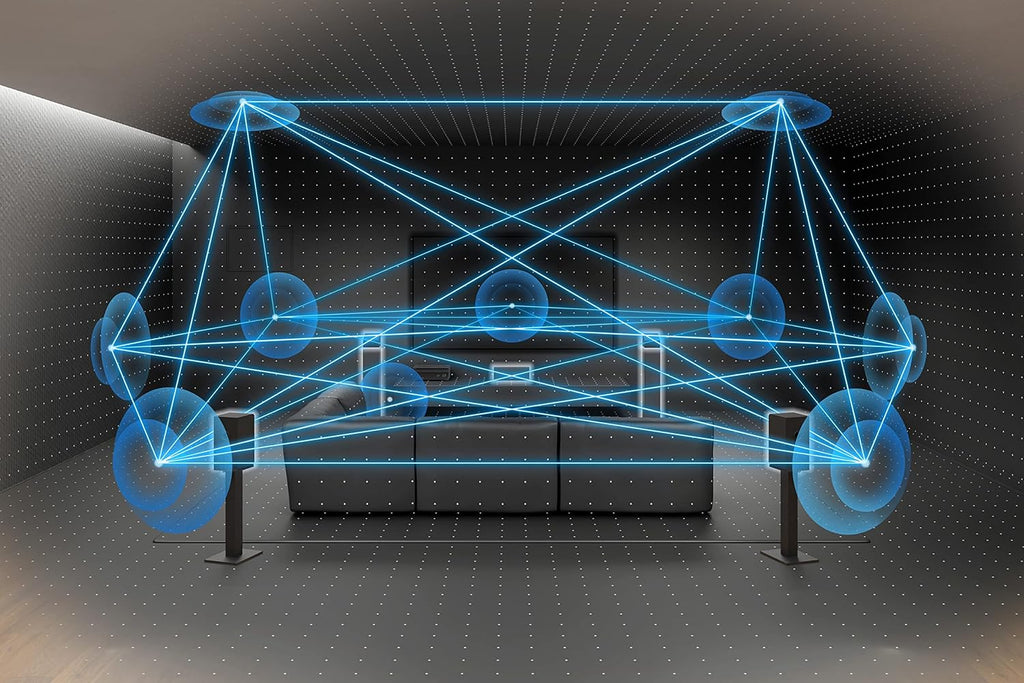 Sony TA-AN1000 | Amplificateur AV 8K - 7.2 canaux avec 360 Spatial Sound Mapping
