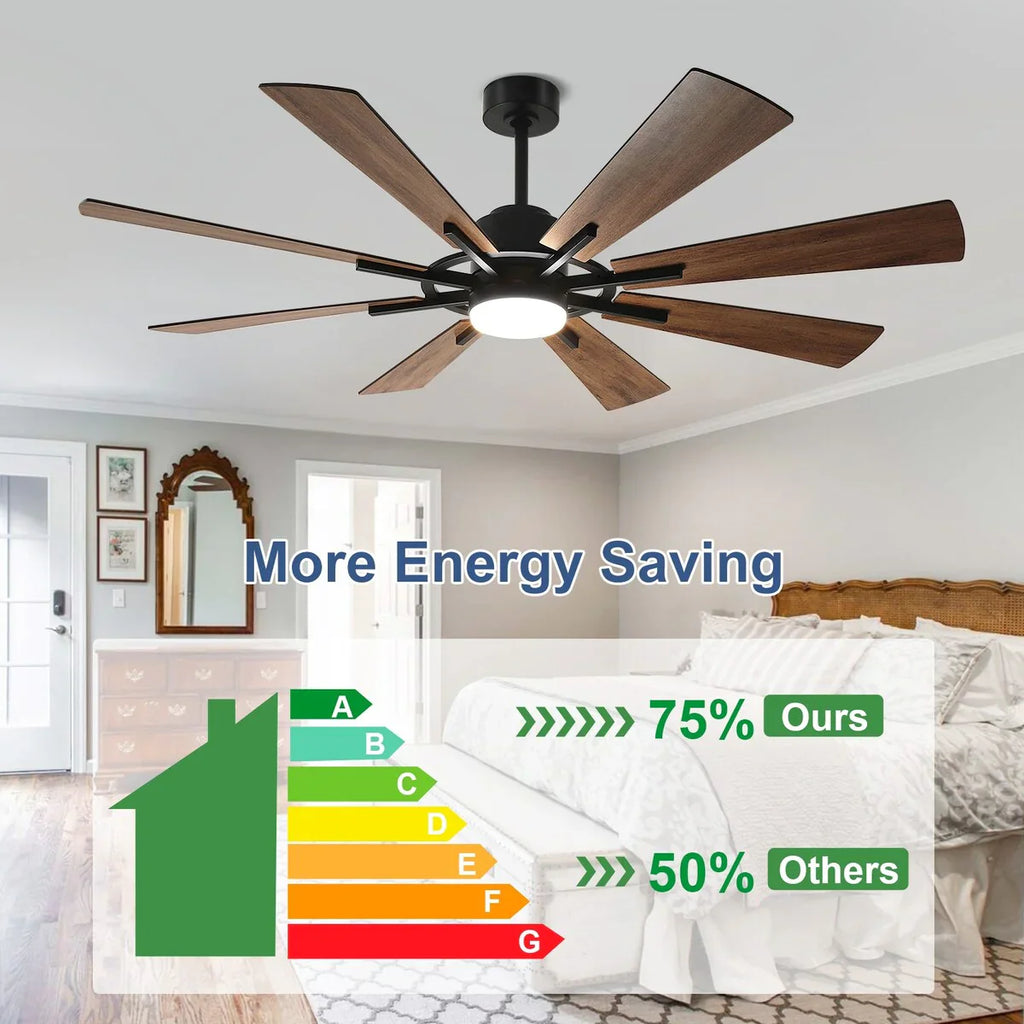 Remote Ceiling fan with Lights Large 8 Wooden Blades
