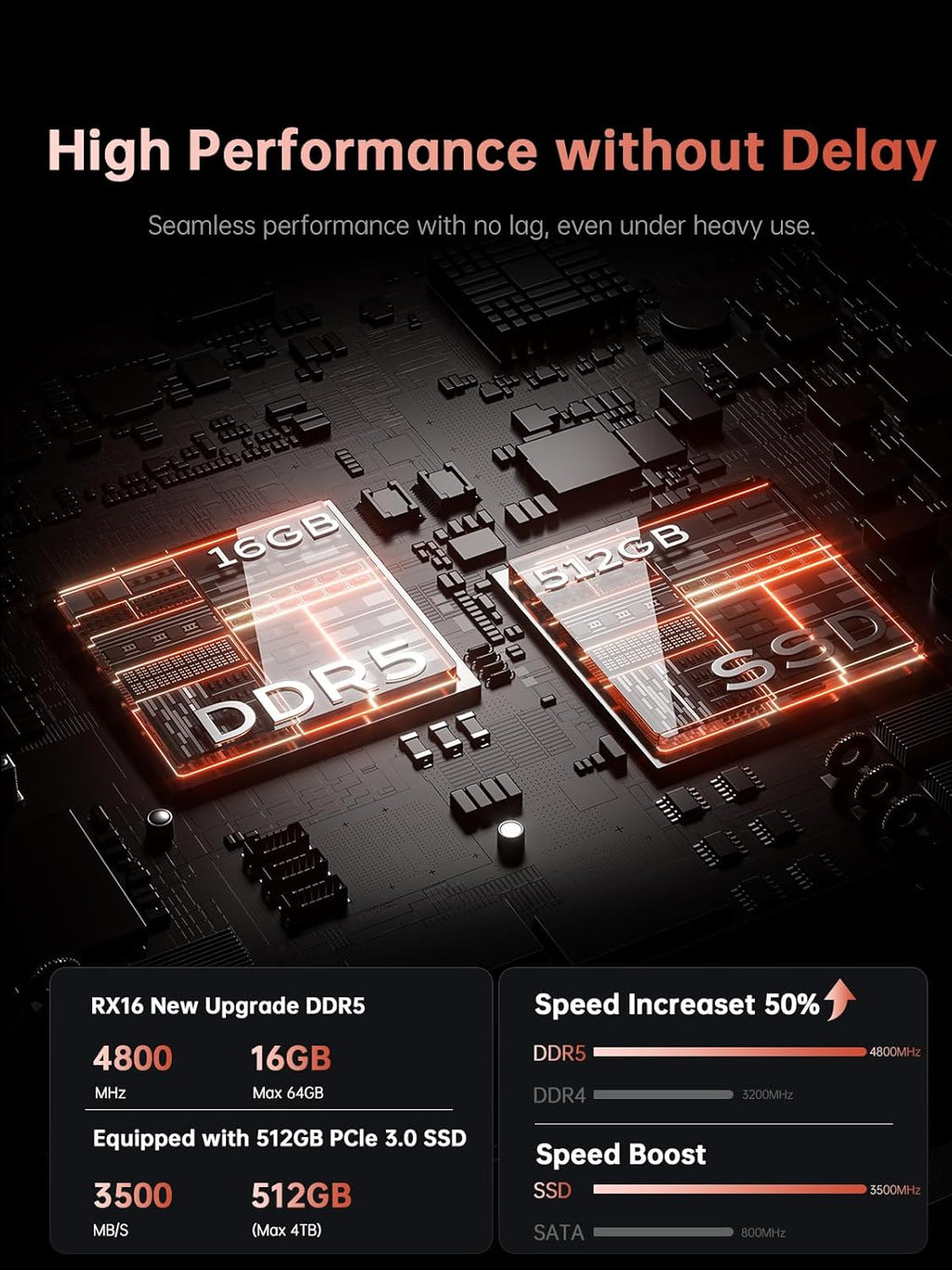 ACEMAGIC 2025 Pc Portable Gaming Ryzen 7 7735HS (Jusqu'à 4,75 Hz) DDR5 16Go Ram 512Go SSD 4800MHz Étendre à 4 to Ordinateur Portable Comparable Core i7-13700H Clavier rétroéclairé,WiFi 6,16 Pouces