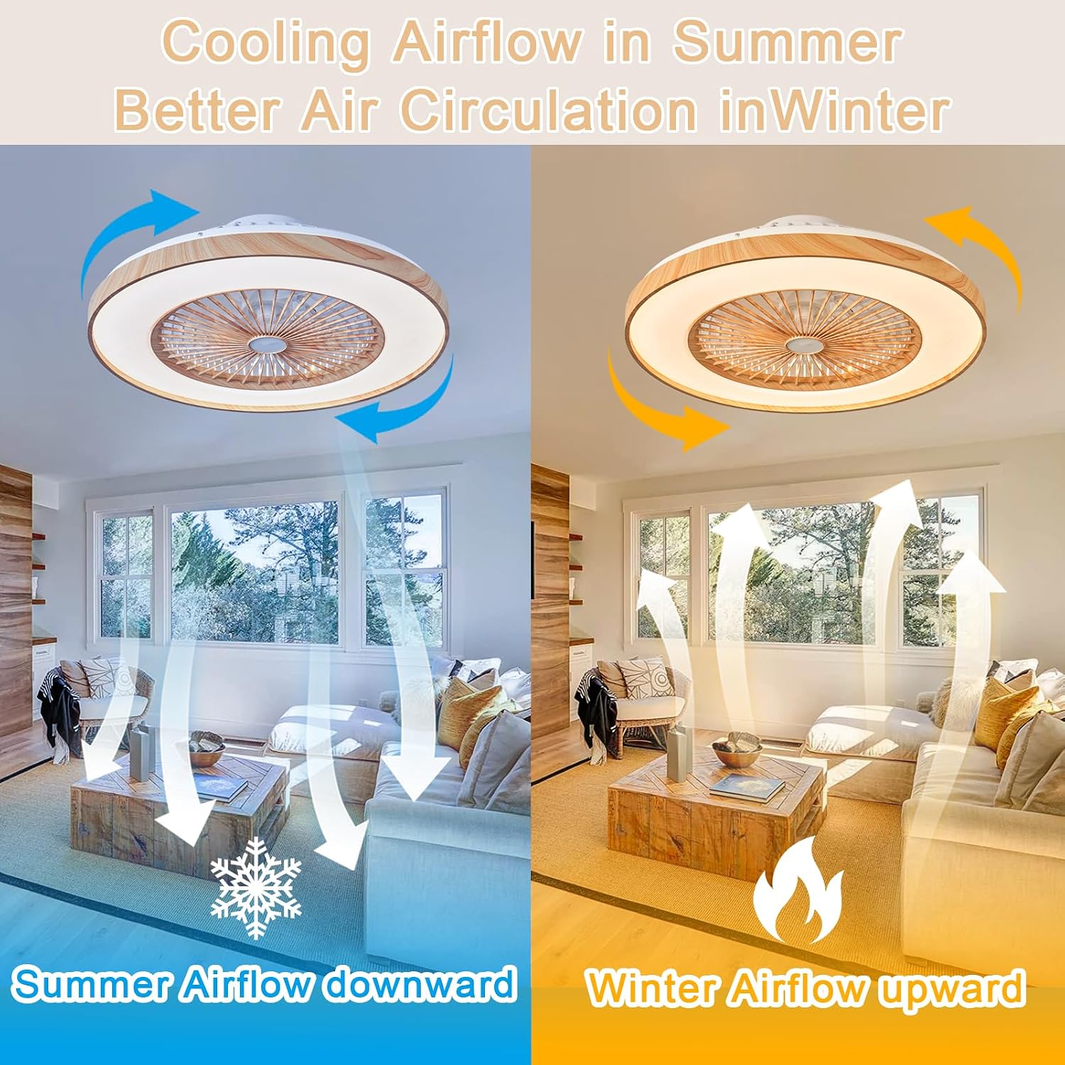 Silencieux Ventilateur De Plafond Avec Lumière Et Télécommande 50/60cm LED Grand Luminaire Ventilateur Plafond 96 Watt 9600 Lumen Dimmable Reversible DC Motor Pour Chambre Salon-50cm