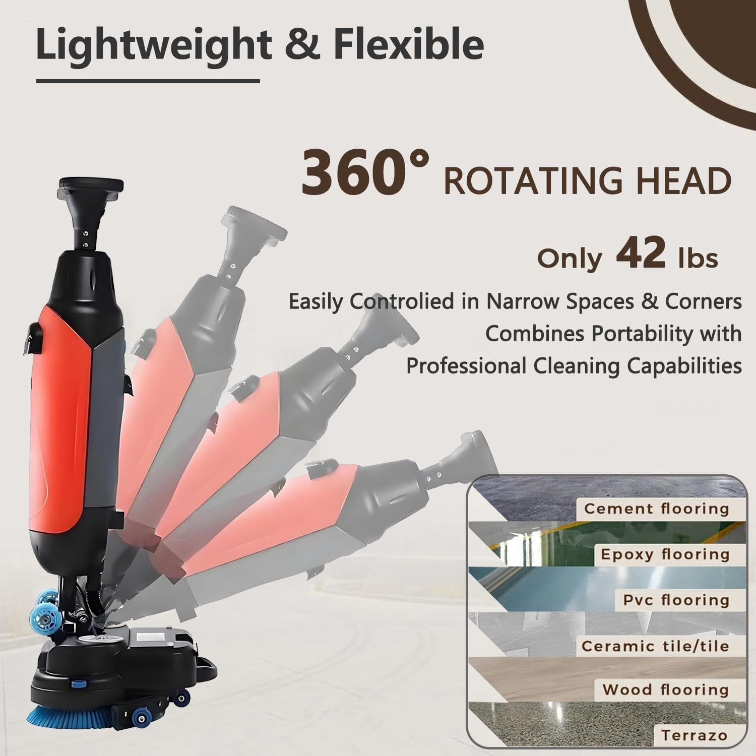 Polisseuse de sols professionnelle rotative double brosse nettoyage industriel