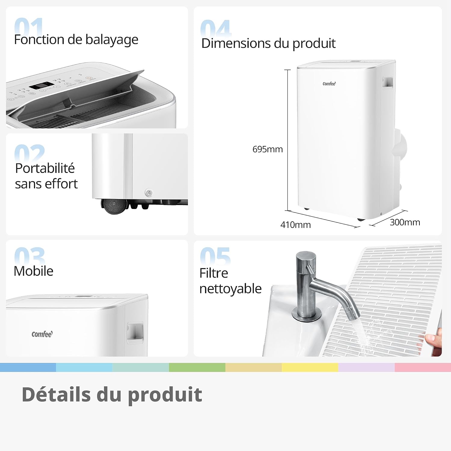 COMFEE Climatiseur Mobile 4-EN-1, Capacité de 12000 BTU/heure, Refroidissement, Ventilation, Chauffage, Déshumidification