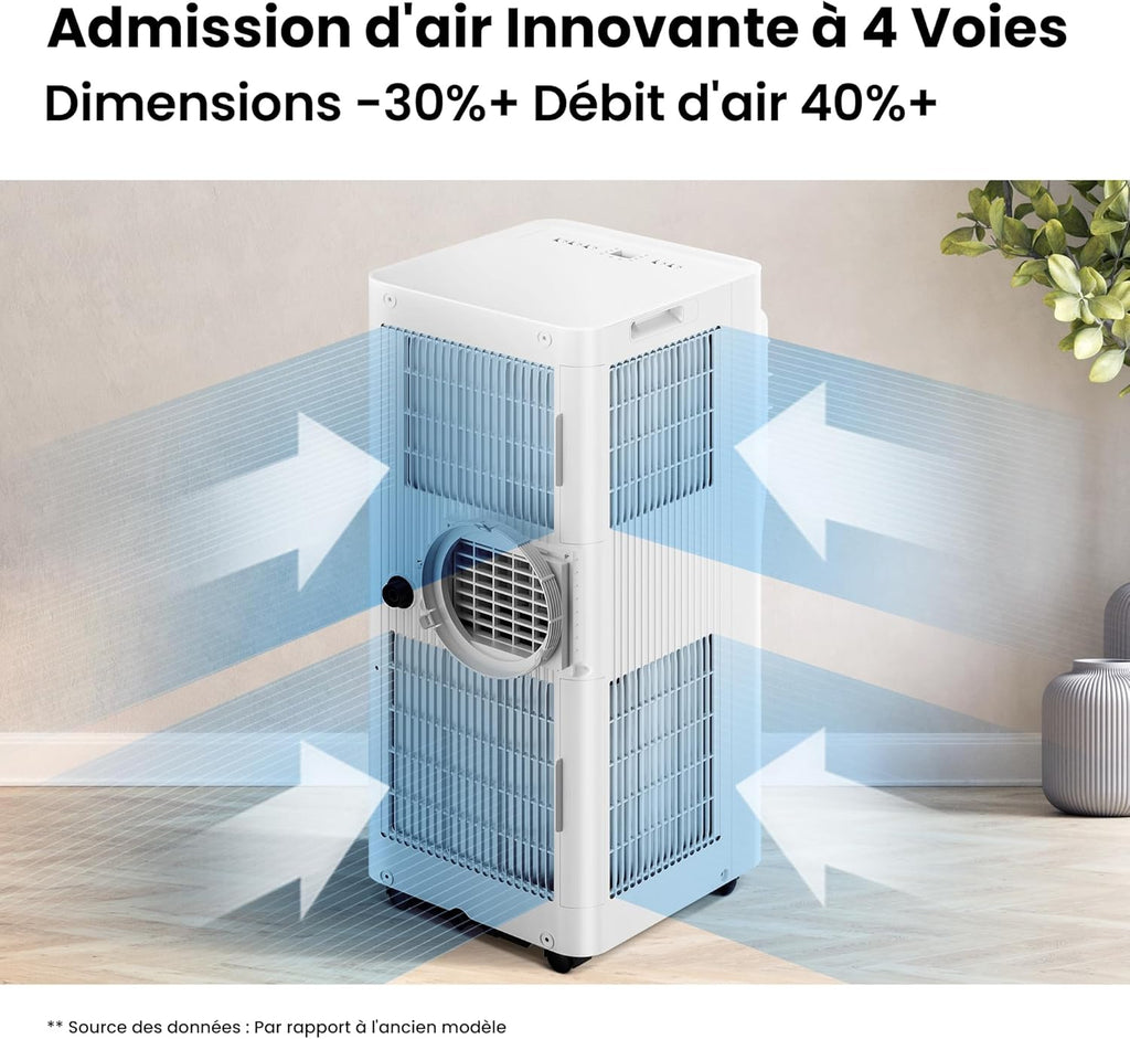 COMFEE' Climatiseur Mobile 9000 BTU/h 2,6kW, Contrôle APP, 3 Modes, 3 Vitesses de ventilation, Dimensions compactes, Pour pièces de 33㎡, Breezy Cool 2.6, Fonctionne avec Alexa