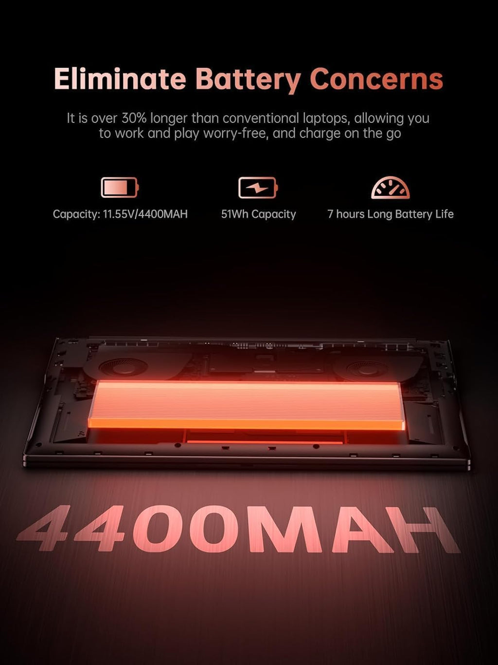 ACEMAGIC 2025 Pc Portable Gaming Ryzen 7 7735HS (Jusqu'à 4,75 Hz) DDR5 16Go Ram 512Go SSD 4800MHz Étendre à 4 to Ordinateur Portable Comparable Core i7-13700H Clavier rétroéclairé,WiFi 6,16 Pouces