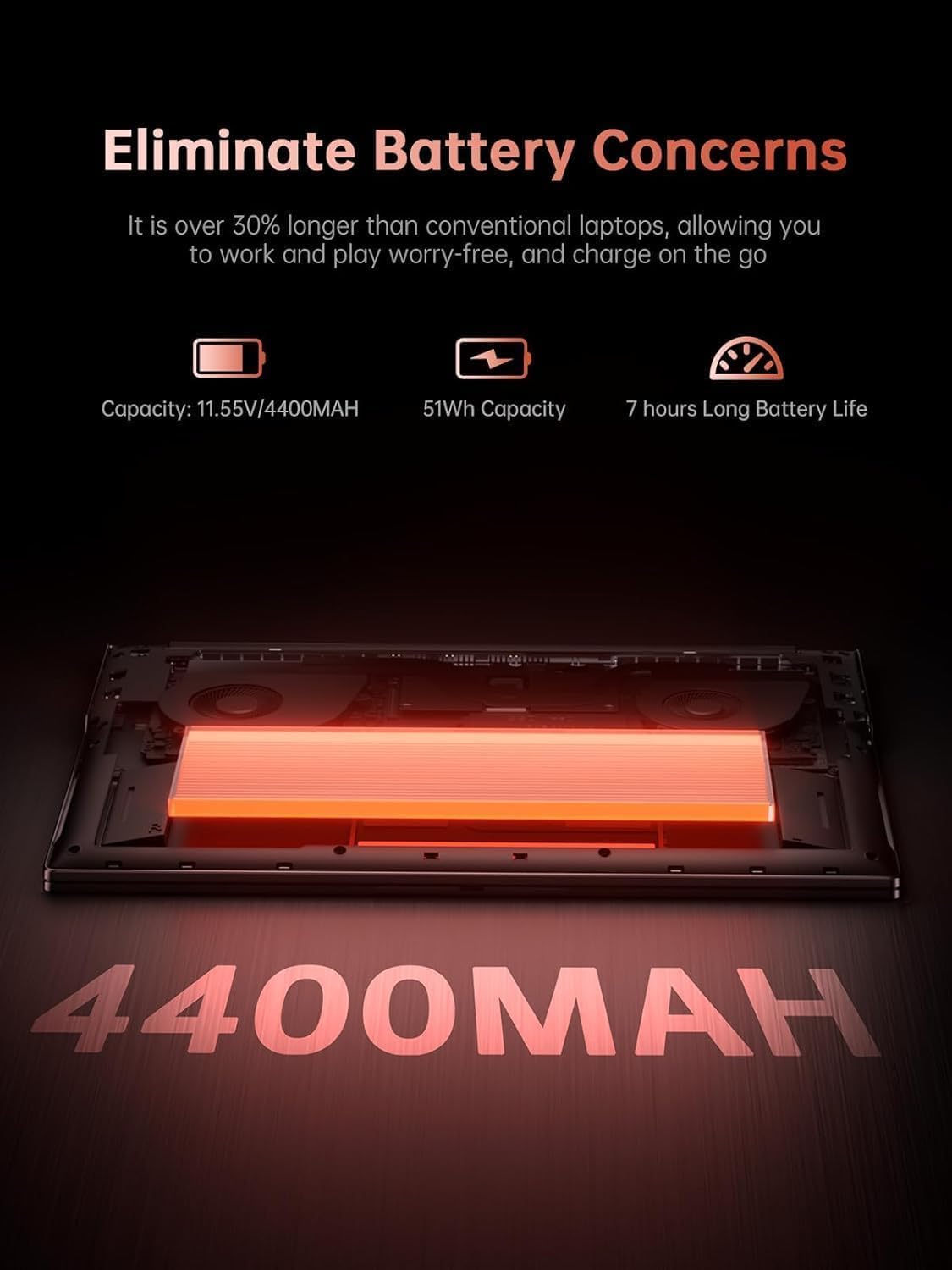 ACEMAGIC 2025 Pc Portable Gaming Ryzen 7 7735HS (Jusqu'à 4,75 Hz) DDR5 16Go Ram 512Go SSD 4800MHz Étendre à 4 to Ordinateur Portable Comparable Core i7-13700H Clavier rétroéclairé,WiFi 6,16 Pouces