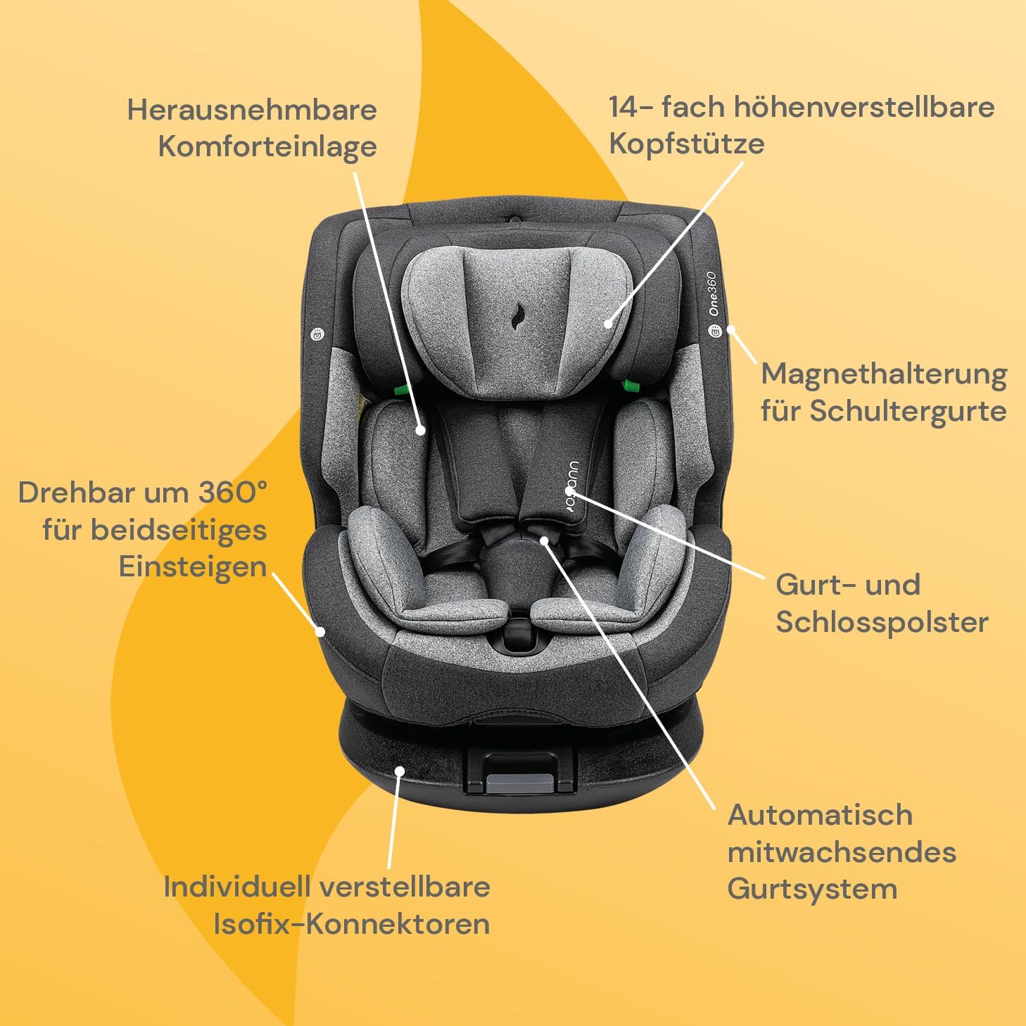 OSANN - Siège auto bébé/enfant One360 Rotatif 360° Isofix - 40-150 cm - 0 à 12 ans - Groupe 1/2/3 - Gris, Hauteurs 14 positions, Dos/Face à la route, Supports magnétiques pour sangles d'épaules
