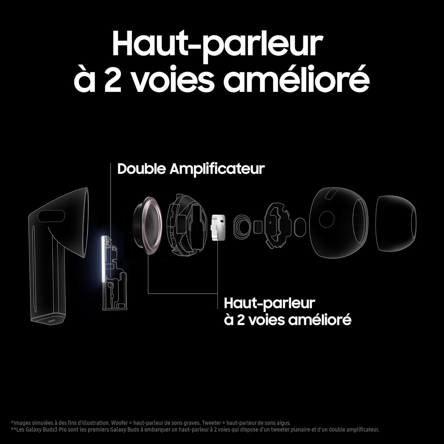 Buds3 Pro, Écouteurs sans Fil, Réduction Active de Bruit, Bluetooth, Argent, Audio 360, AI, Chargeur Secteur Inclus, (Version FR)