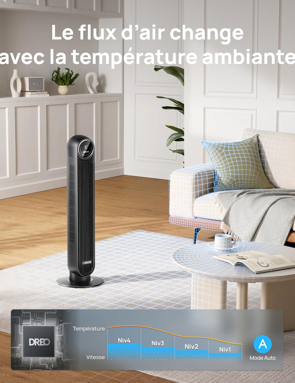 Dreo 20dB ventilateur colonne silencieux pour chambre, 7,6 m/s, oscillant à 90°, 92 cm, avec télécommande, ventilateurs tour équipés de 4 vitesses, 4 modes, et minuterie 8H, noir, Nomad One
