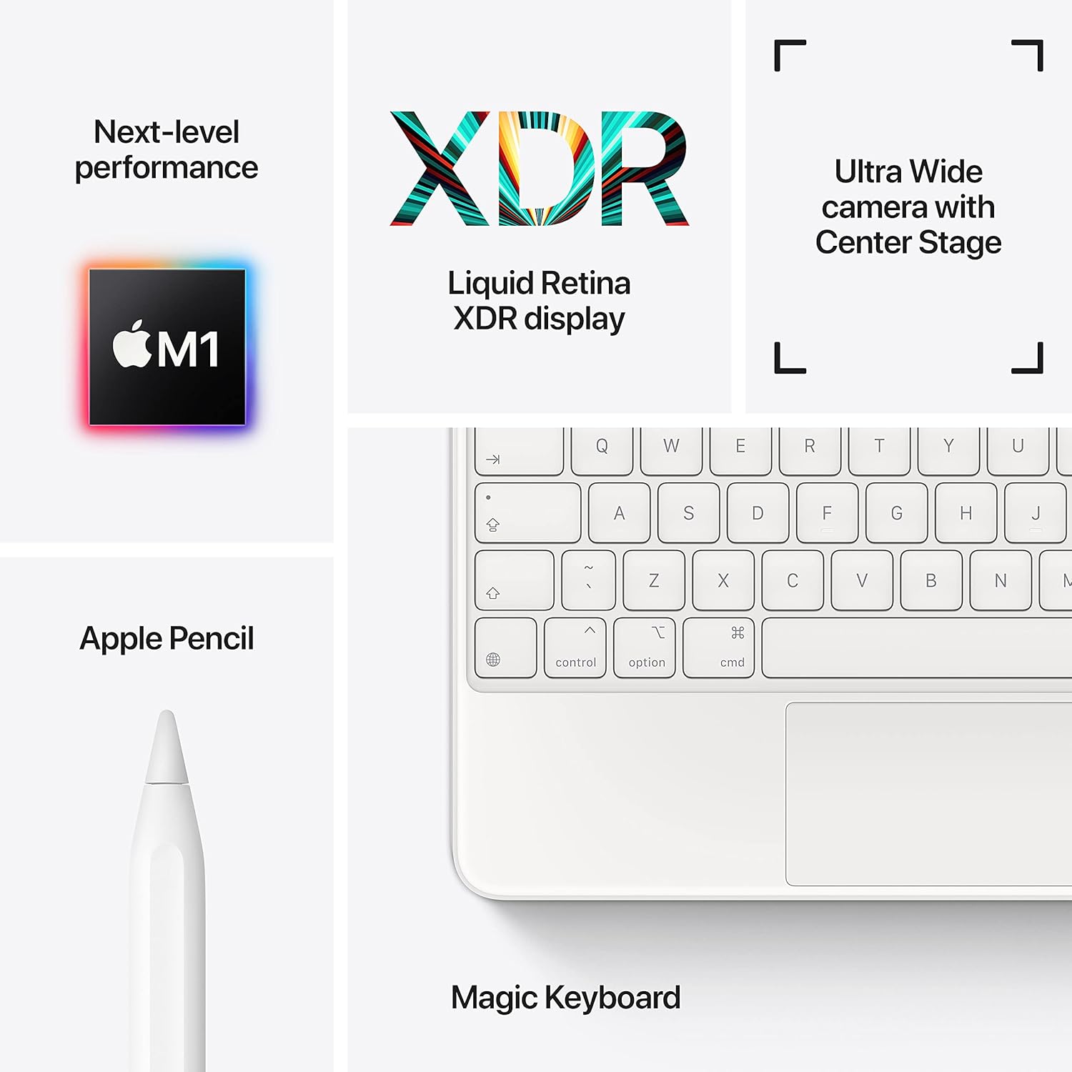 Apple 2021 iPad Pro (12.9-Pouces, Wi-FI, 25 6Go) Argent (Reconditionné)