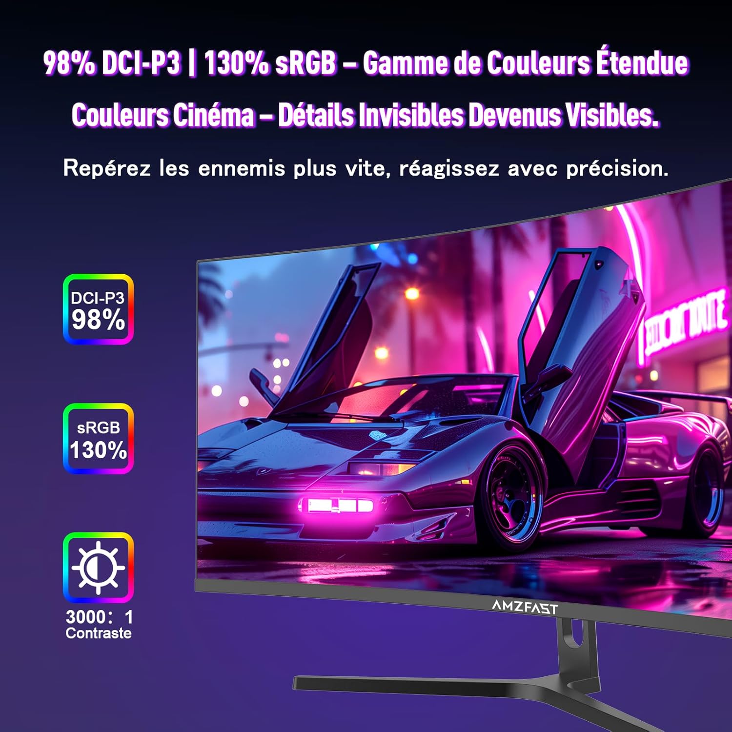 Amzfast Ecran Pc Gamer Incurvé 34 Pouces, 240Hz, UWQHD 3440x1440 (21:9), 1 ms MPRT, Eyes Care, sRGB 130 pour cent, Adaptive Sync, HDR, HDMI 2.1 * 2, DP 1.4 * 2, VESA 75x75, PIP/PBP, AMZG34C5QPro