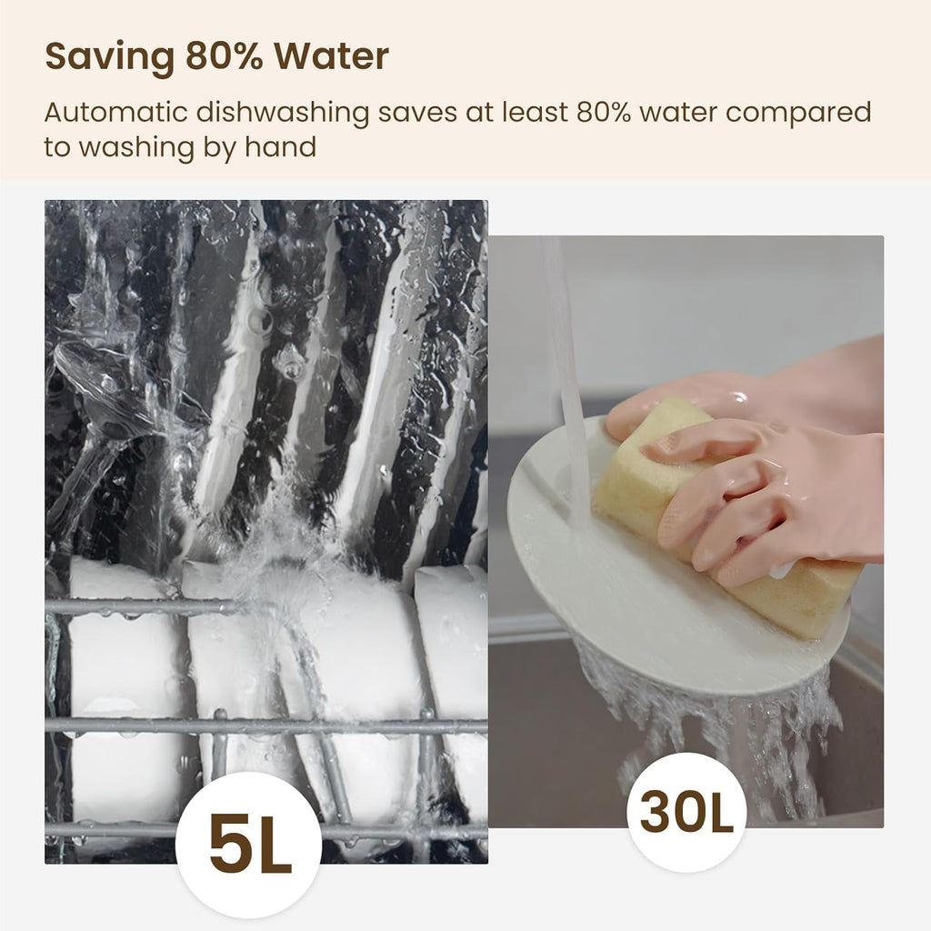 HAVA mini lave-vaisselle portable, 6 programmes avec réservoir d’eau intégré 5 L, sans branchement, fonction soin bébé et séchage à l’air, pour appartements et camping-cars