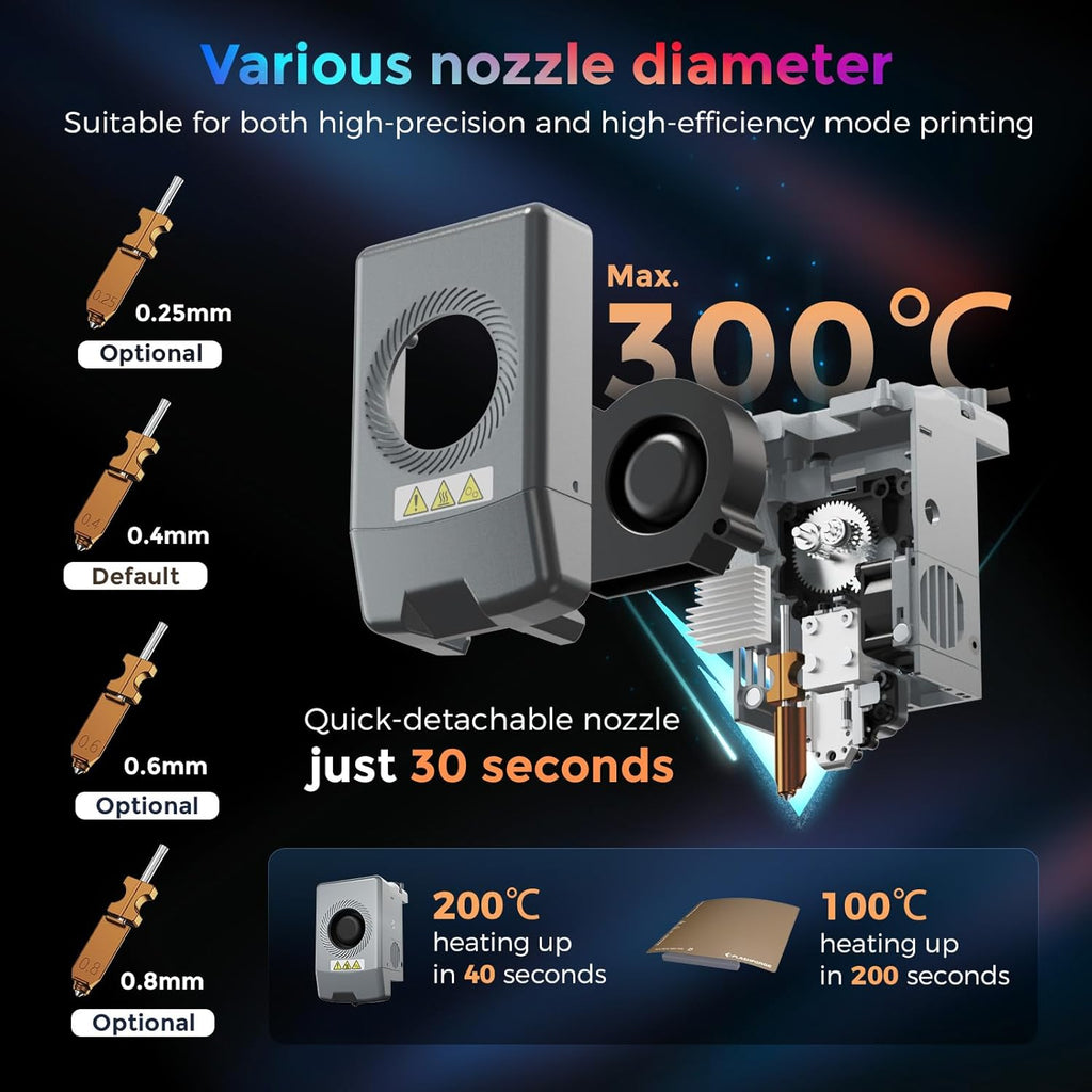 Imprimante 3D Flashforge Adventurer 5X avec Impression Multicolore, Personnalisation avec IFS, Imprimante 3D AD5X Multi-matériaux/Nivellement Entièrement Automatique, Vitesse Maximale : 600 mm/s
