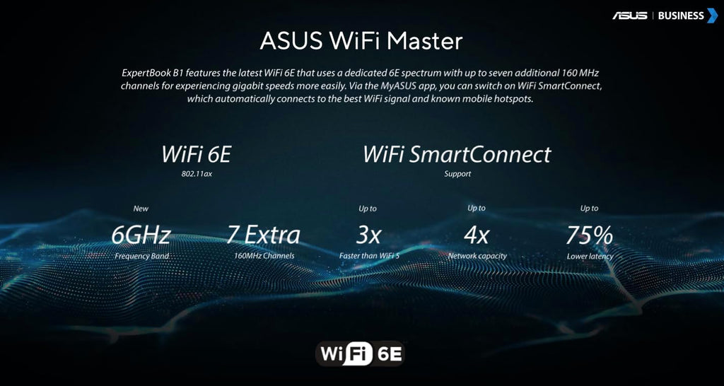 ASUS Ordinateur Portable Intel Core i7 13ᵉ Gén 10 Cœurs, RAM 24Go DDR5, SSD 1To, Écran 15.6" FHD IPS, WiFi 6E, Copilot IA, Webcam 1080p, Clavier AZERTY Rétroéclairé, Empreinte Digitale, Win 11 Pro