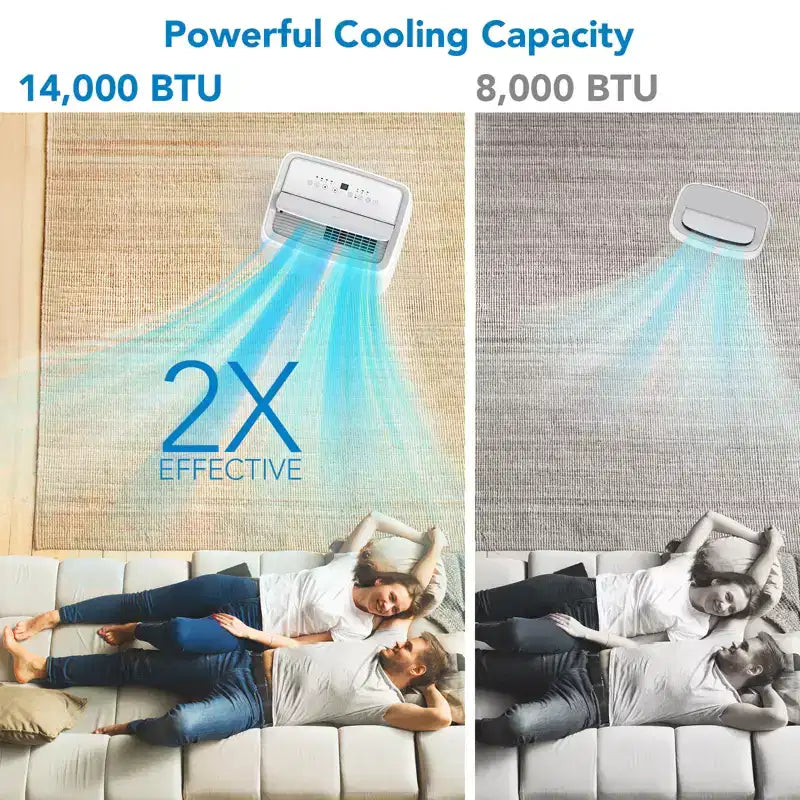 10000 BTU Portable Air Conditioner, Home AC/Air Conditioner with Remote Control for Room up to 450 Sq.Ft, 3-in-1 Functions/24 Hrs Timer/Caster Wheels