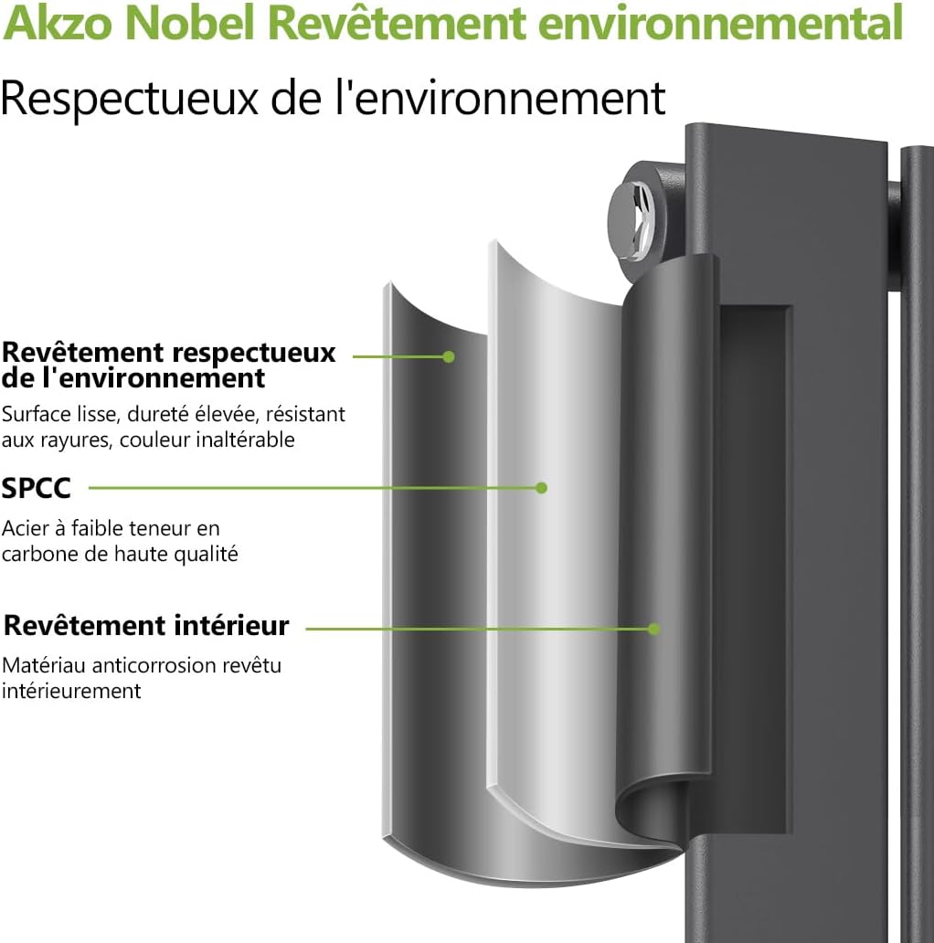 S'AFIELINA Radiateur Sèche-Serviettes Anthracite 1600x500 mm Porte-Serviettes Chauffant à Eau Chaude pour Salle de Bain 654W Sèche Serviette Eau Chaude avec Raccordement Central