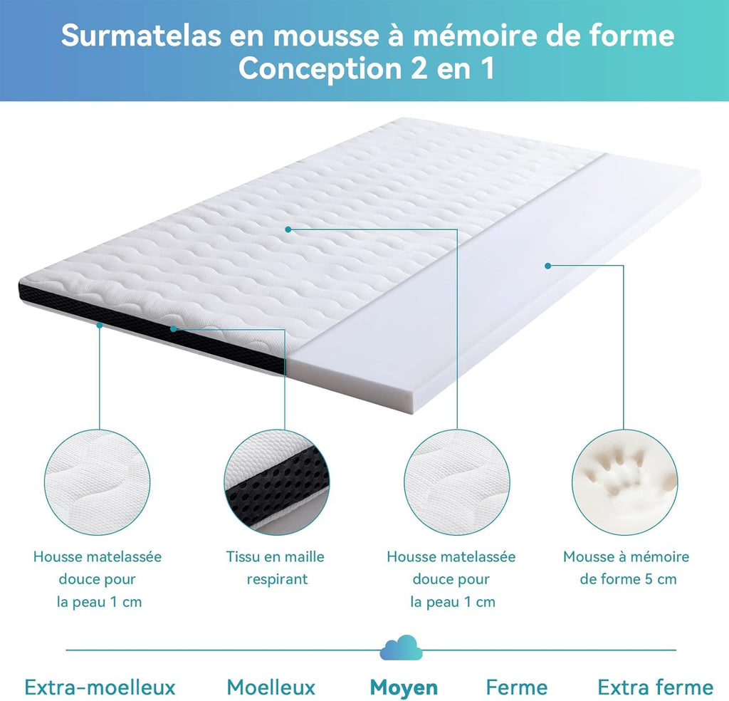 Amazon Basics Surmatelas de Mousse à Mémoire de Forme confortable, Très Moelleux, 160 x 200 x 7 cm, Blanc