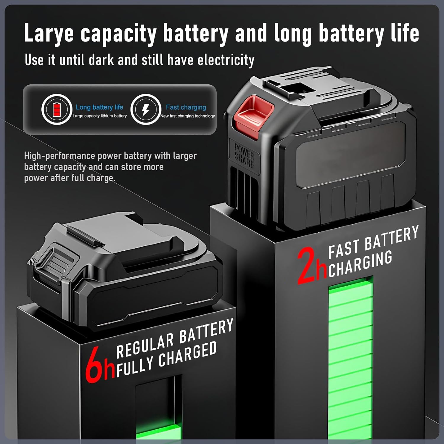 Sécateur électrique professionnel sans fil avec perche télescopique 2,1 m, écran LCD, batteries lithium rechargeables (2)