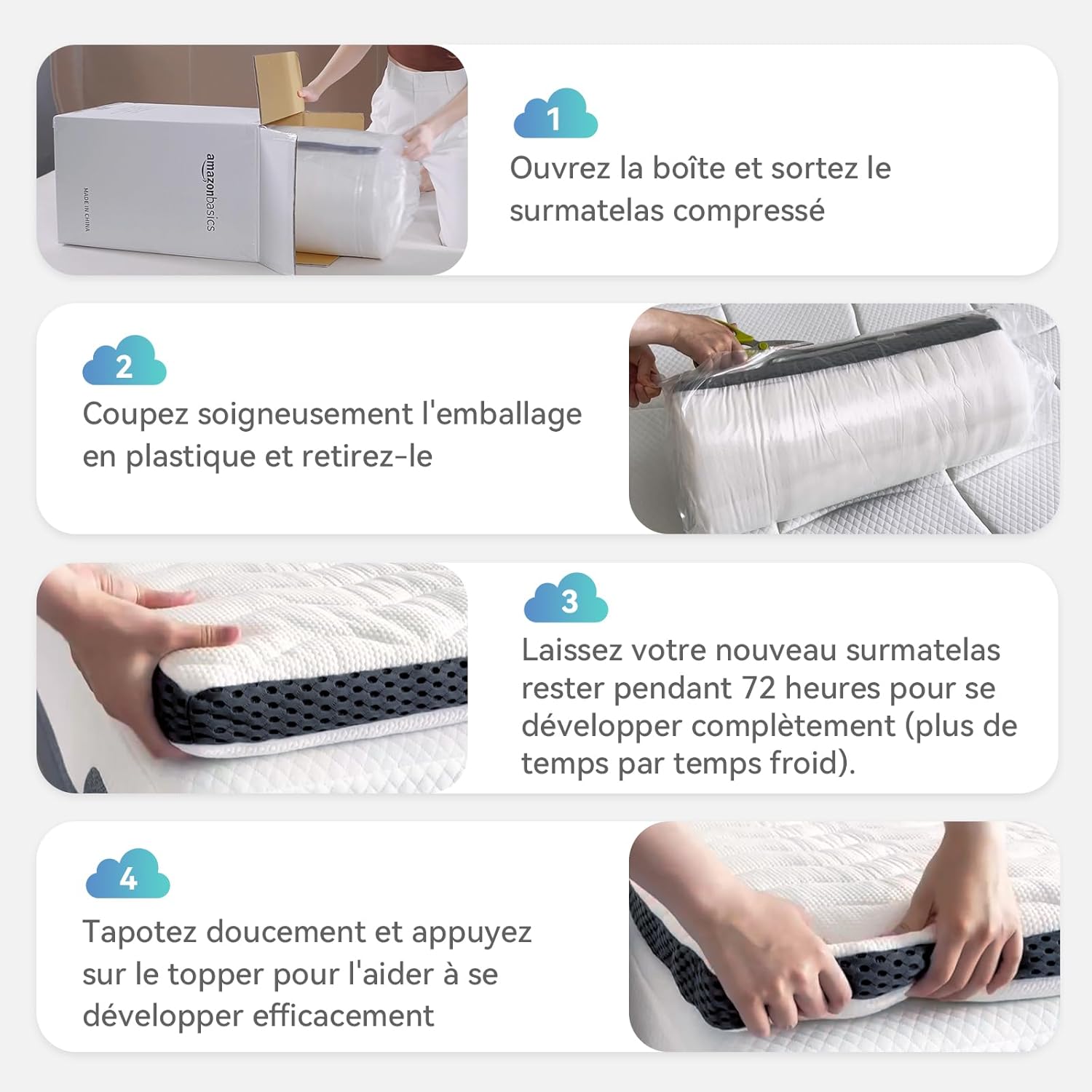 Amazon Basics Surmatelas de Mousse à Mémoire de Forme confortable, Très Moelleux, 160 x 200 x 7 cm, Blanc