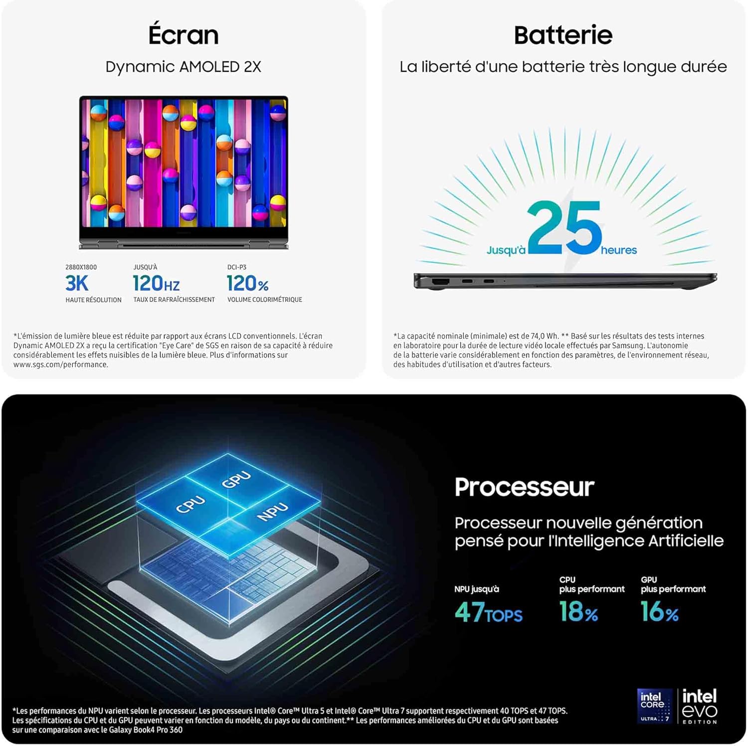 Samsung Galaxy Book5 Pro 360 16", Copilot+ PC, Ordinateur Portable avec IA, Processeur Intel Core Ultra 7, Mémoire 16 Go RAM, Stockage 512 Go, Clavier AZERTY Fr, Anthracite