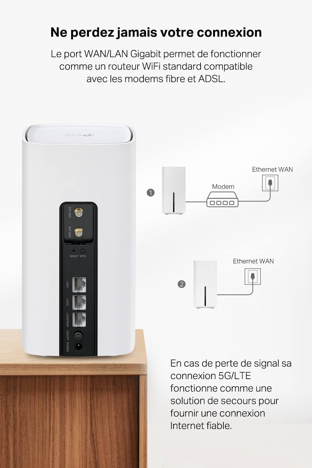 TP-Link Routeur 5G, Routeur WiFi 6 AX1800Mbps, 3 Ports Gigabit, Bi-Bande MU-Mimo, EasyMesh, Connecte Jusqu’à 64 Appareils, Plug-and-Play, Compatible Toutes Les Cartes SIM des opérateurs, Archer NX200