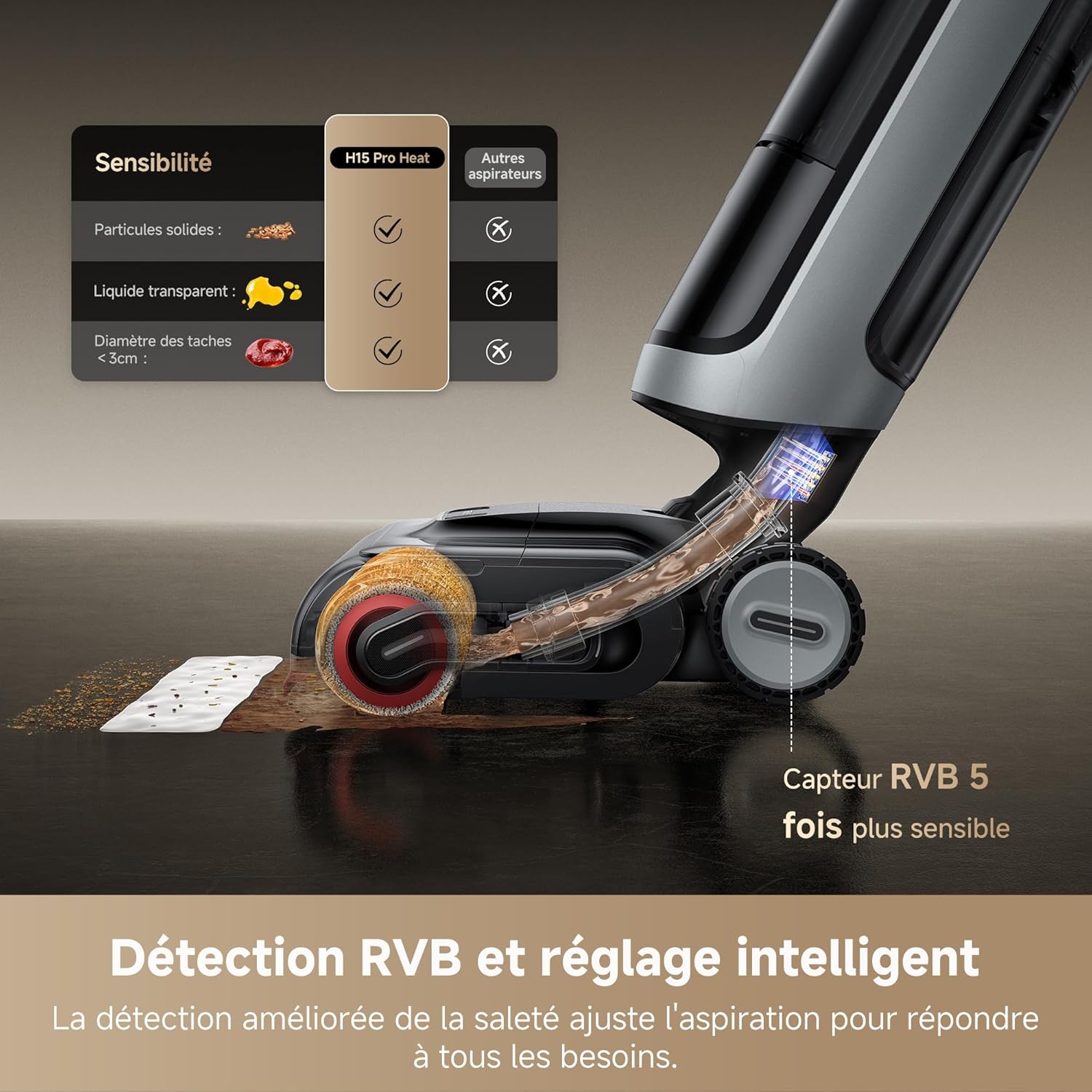 DREAME H15 Pro Heat Aspirateur Laveur, Nettoyage des sols à 85 °C, bras robotisé IA GapFree, capteur RVB intelligent, 22 kPa, 0 nœuds, lavage brosse à 100°C, séchage en 5 min à 90°C,contrôle par appli