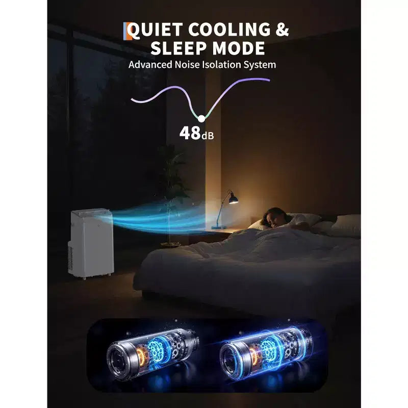 15,000 BTU Portable Air Conditioner, 3-in-1 Potable AC Unit with Dehumidifier & Fan, Sleep Mode, Remote & LED Panel, Cools 850 Sq.Ft., Quiet