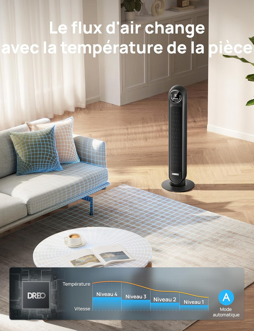 DREO Ventilateur tour intelligent avec fonction WiFi, ventilateur silencieux avec contrôle vocal et télécommande, oscillation à 90°, 4 modes, 4 vitesses, minuterie 8H, ventilateur de refroidissement