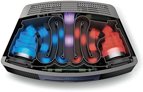 Wave Music System III Bundle with Multi-CD Changer, 230V EU / AP Version, Système de Musique Ondulatoire avec Plusieurs CD Changeur