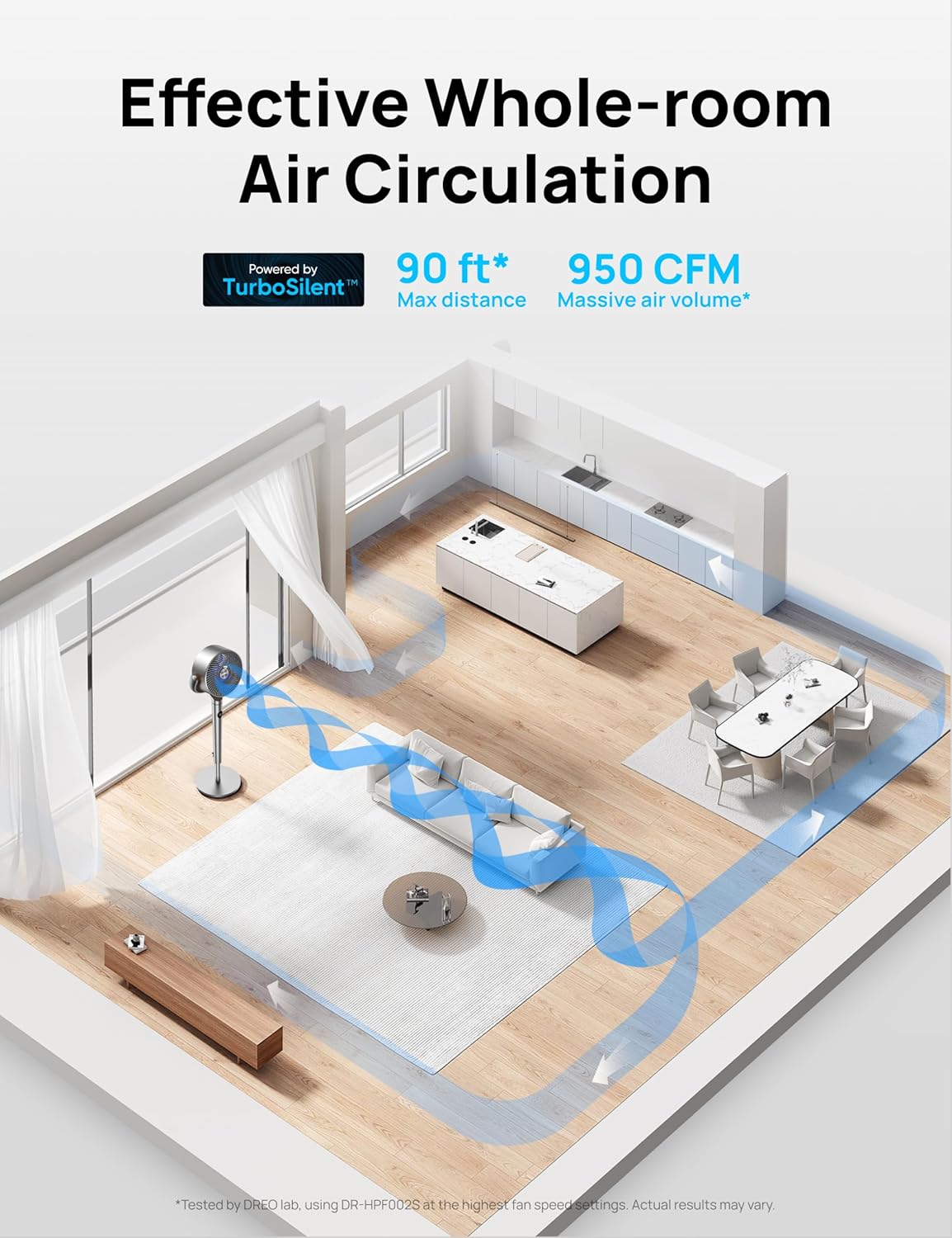 DREO 20 dB Smart Ventilateur Silencieux sur Pied, Oscillation à 120° + 120°, Ventilateurs Puissants avec Télécommande, Portée de 24 m, 6 Modes, 8 Vitesses, Minuterie de 12 h, Compatible avec Alexa
