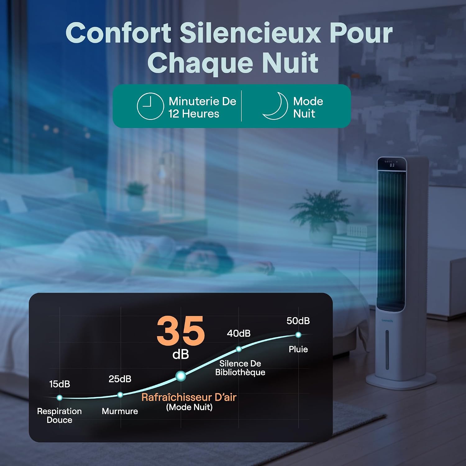 SereneLife Rafraîchisseur d'Air Évaporatif 5 L avec Télécommande, Ventilateur Colonne Oscillant Silencieux, 3 Vitesses, 4 Blocs Réfrigérants, Pour Chambre, Salon et Bureau