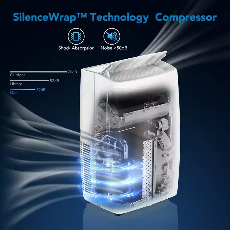 10000 BTU Portable Air Conditioner, Home AC/Air Conditioner with Remote Control for Room up to 450 Sq.Ft, 3-in-1 Functions/24 Hrs Timer/Caster Wheels