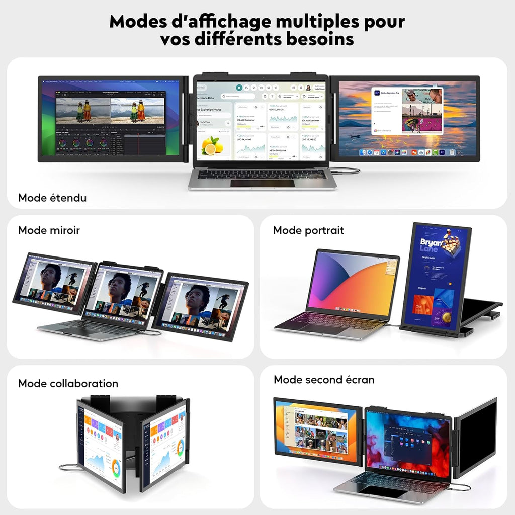 Moniteur pour Ordinateur Portable 14 "FHD 1080P IPS, Triple Écran Portatif USB C, Extension Écran pour Ordinateur Portable 14"-16" Compatible avec Mac, Windows, Chrome, Switch, PS45