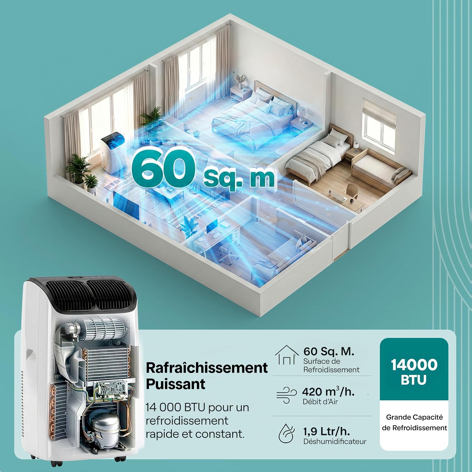 SereneLife Climatiseur Portable 14 000 BTU – Clim Mobile 3 en 1 Silencieuse avec WiFi, Déshumidificateur, Ventilation, Télécommande et Kit Fenêtre, Contrôle APP, Minuterie 24 h
