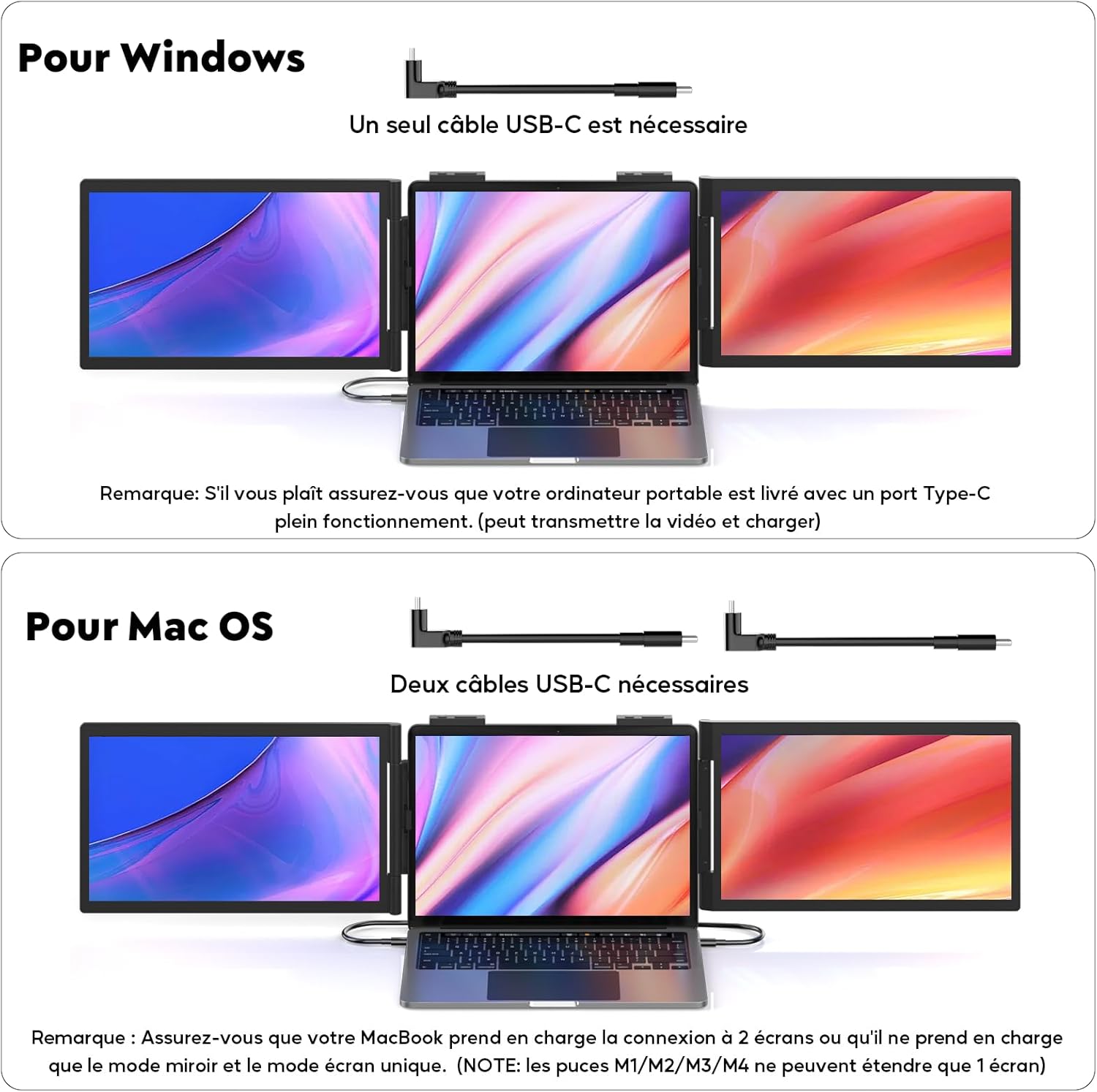 Moniteur pour Ordinateur Portable 14 "FHD 1080P IPS, Triple Écran Portatif USB C, Extension Écran pour Ordinateur Portable 14"-16" Compatible avec Mac, Windows, Chrome, Switch, PS45