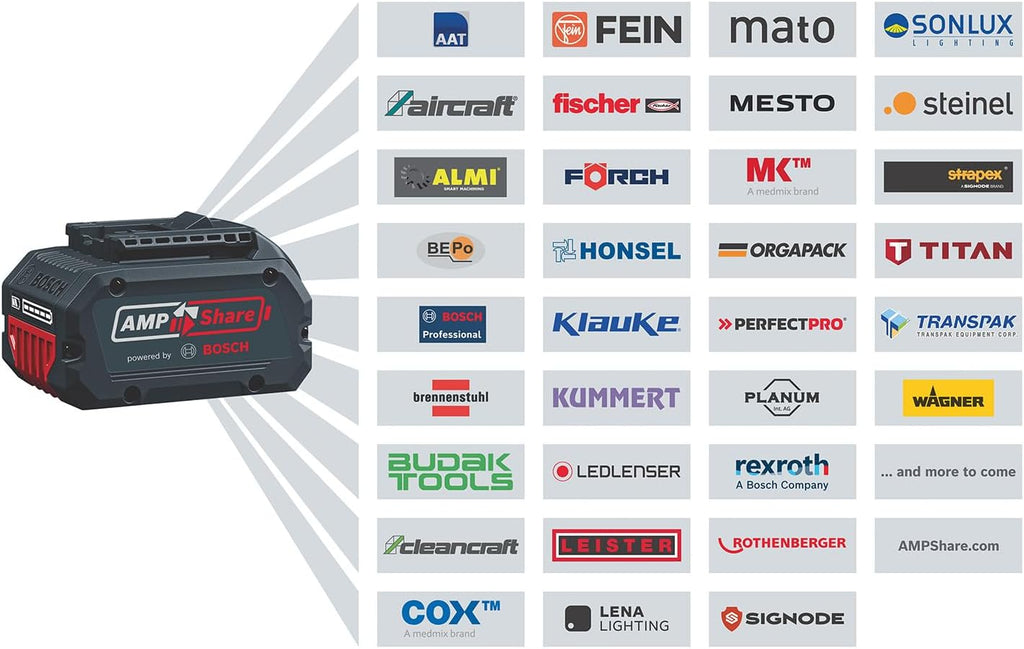 Bosch Professional 18V System Élagueuse GKE 18V-15 (jusqu'à 350 coupes par charge, coupes DIY jusqu'à 13 cm, moteur sans charbons, fourreau de 15 cm, sans batterie)