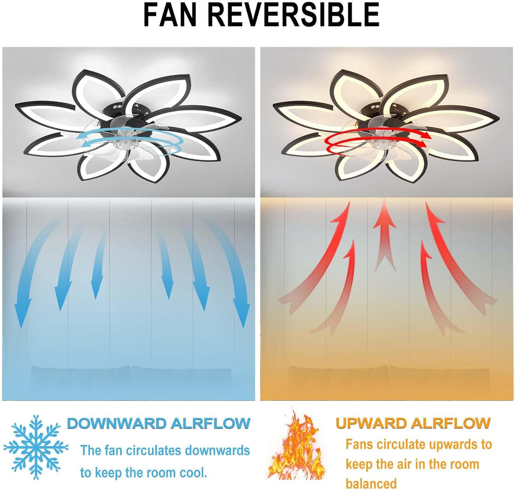 YUNZI Sourdine Ventilateur de Plafond avec lumière avec télécommande, LED Dimmable Lampe de Plafond Moderne Ventilateur de Plafond pour Salon Chambre à Coucher, Réglable 6 Vitesses, Blanc 90CM