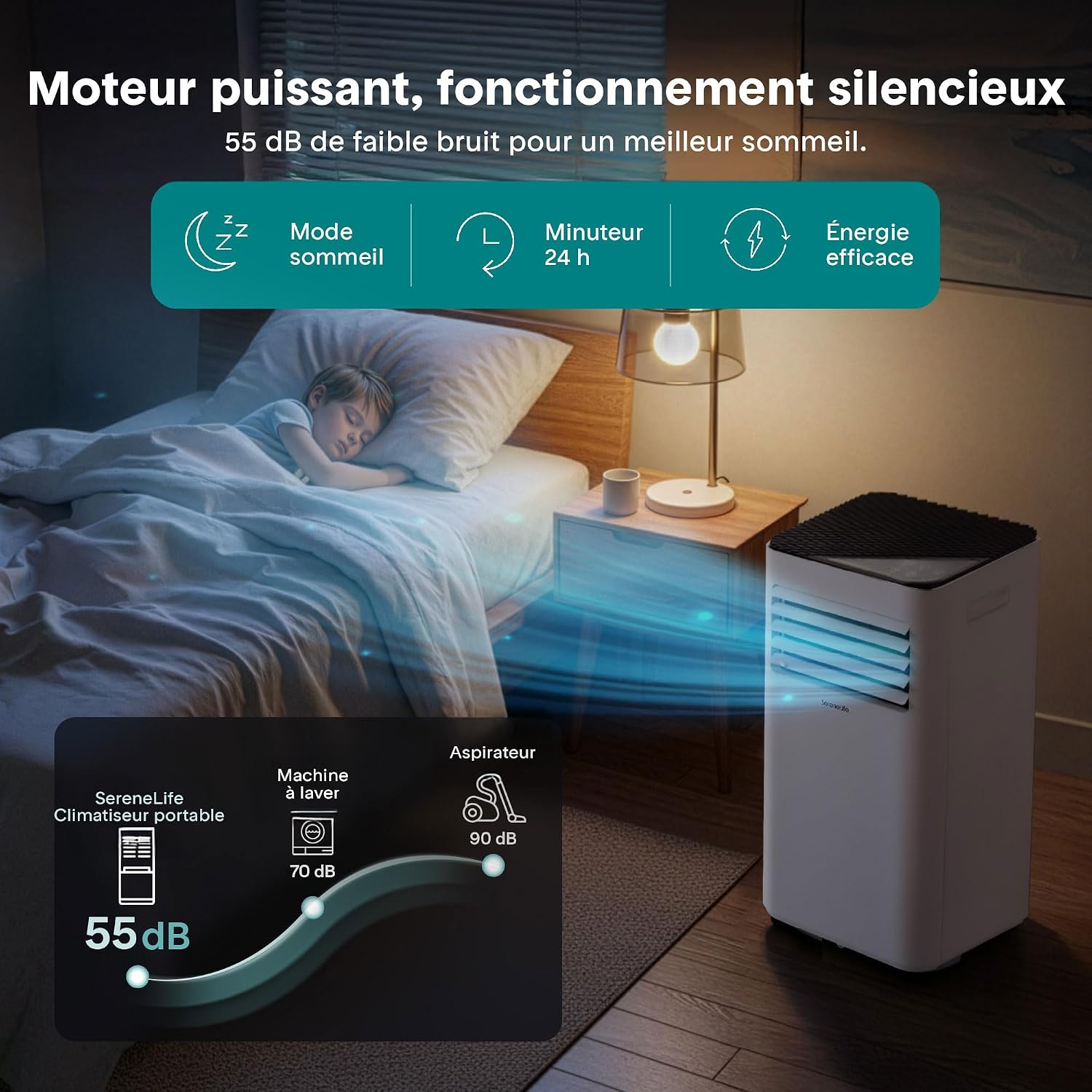 SereneLife Climatiseur Mobile 9000 BTU – Portable Silencieux 55 dB, 31 m² Ventilateur et Déshumidificateur, Rafraîchisseur d’Air, Télécommande, Écran LED
