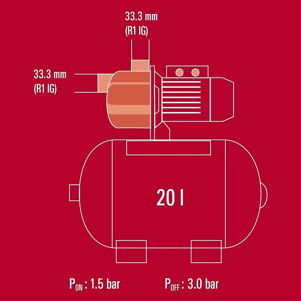 Einhell Groupe de surpression GC-WW 6036 (600 W, Débit max. 3.600 l/h, Hauteur de refoulement 40 m, Hauteur d'aspiration 8 m, Pression 4 bar)
