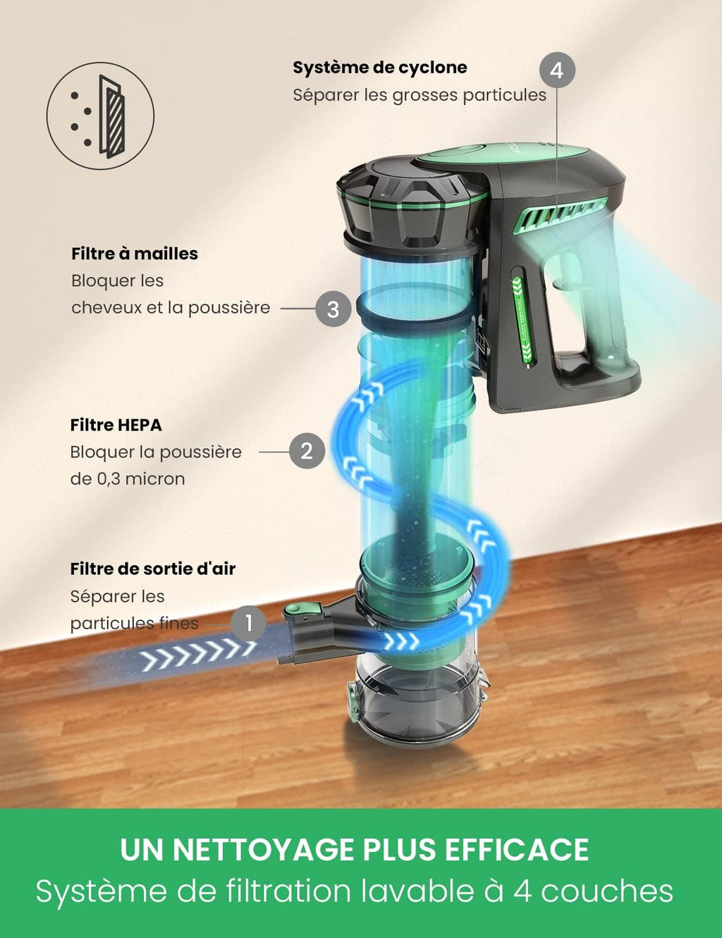 Vactidy Aspirateur sans fil, aspirateur sans fil avec batterie amovible, puissance d'aspiration 20 KPa pour sols en bois dur, jusqu'à 30 minutes d'autonomie